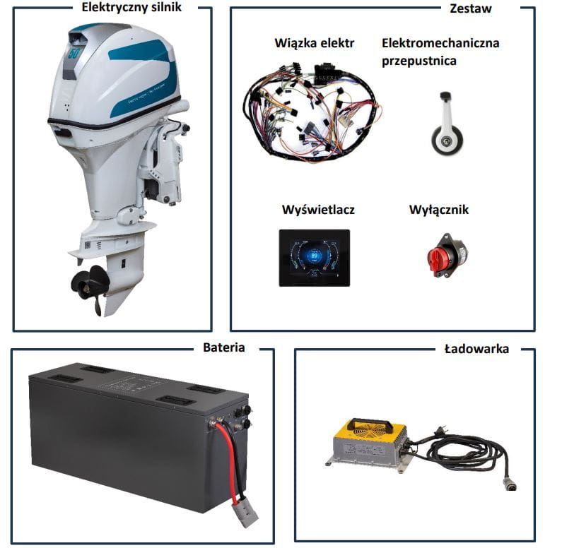 Zdjęcie łodzi motorowej Stream RIB 560 - PR Boats